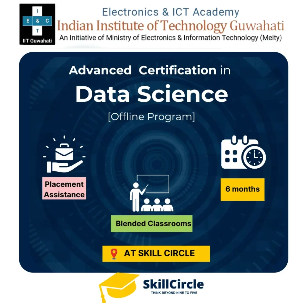 advanced certification in data science
