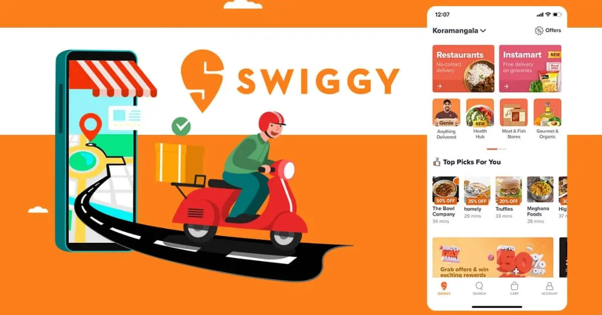 swiggy revenue model