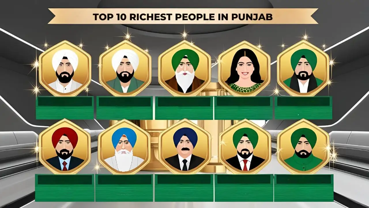 Read more about the article Top 10 Richest Person in Punjab 2025