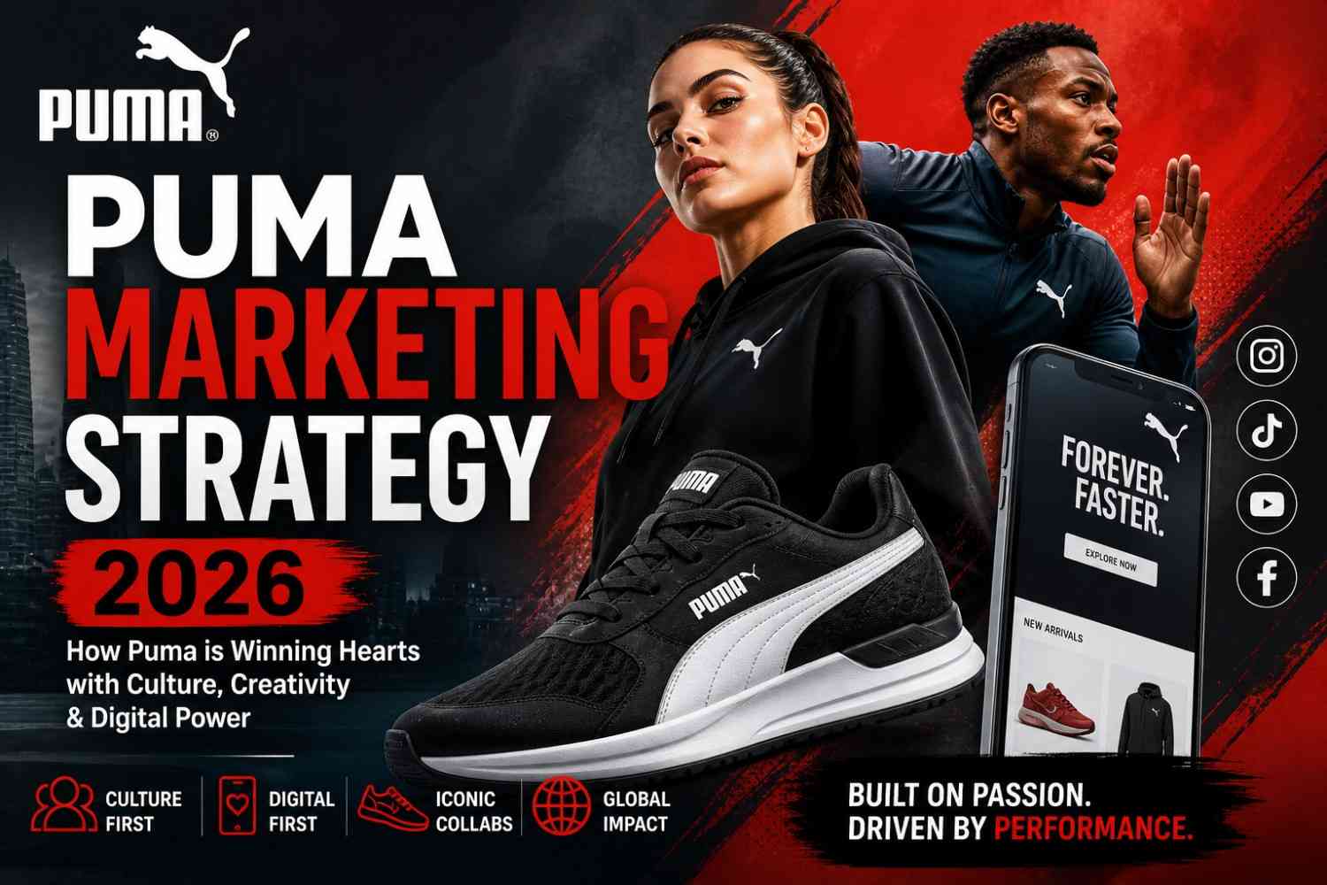 Puma Marketing Strategy 2026: What Actually Drives Its Growth