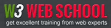 W3 Web School Digital Marketing Course in Bandra