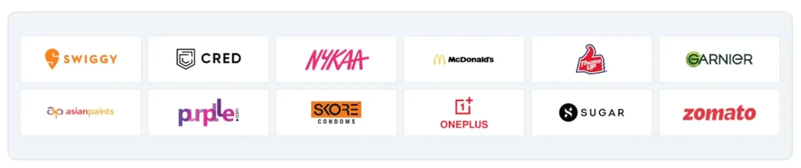 SkillCircle Placement Partner Companies - Digital Marketing Courses in Malkajgiri