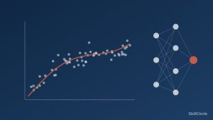 Abstract scatter plot with a fitted curve and a small neural network, representing data science institutes in Delhi NCR